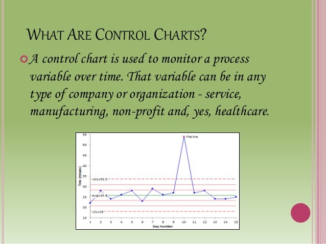 Introduction to control charts