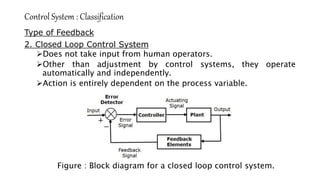 Control System : Classification
Type of Feedback
2. Closed Loop Control System
Does not take input from human operators.
Other than adjustment by control systems, they operate
automatically and independently.
Action is entirely dependent on the process variable.
Figure : Block diagram for a closed loop control system.
 