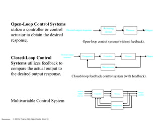 Modular Multivariable Control Loop Example Introduction to control systems | PPT