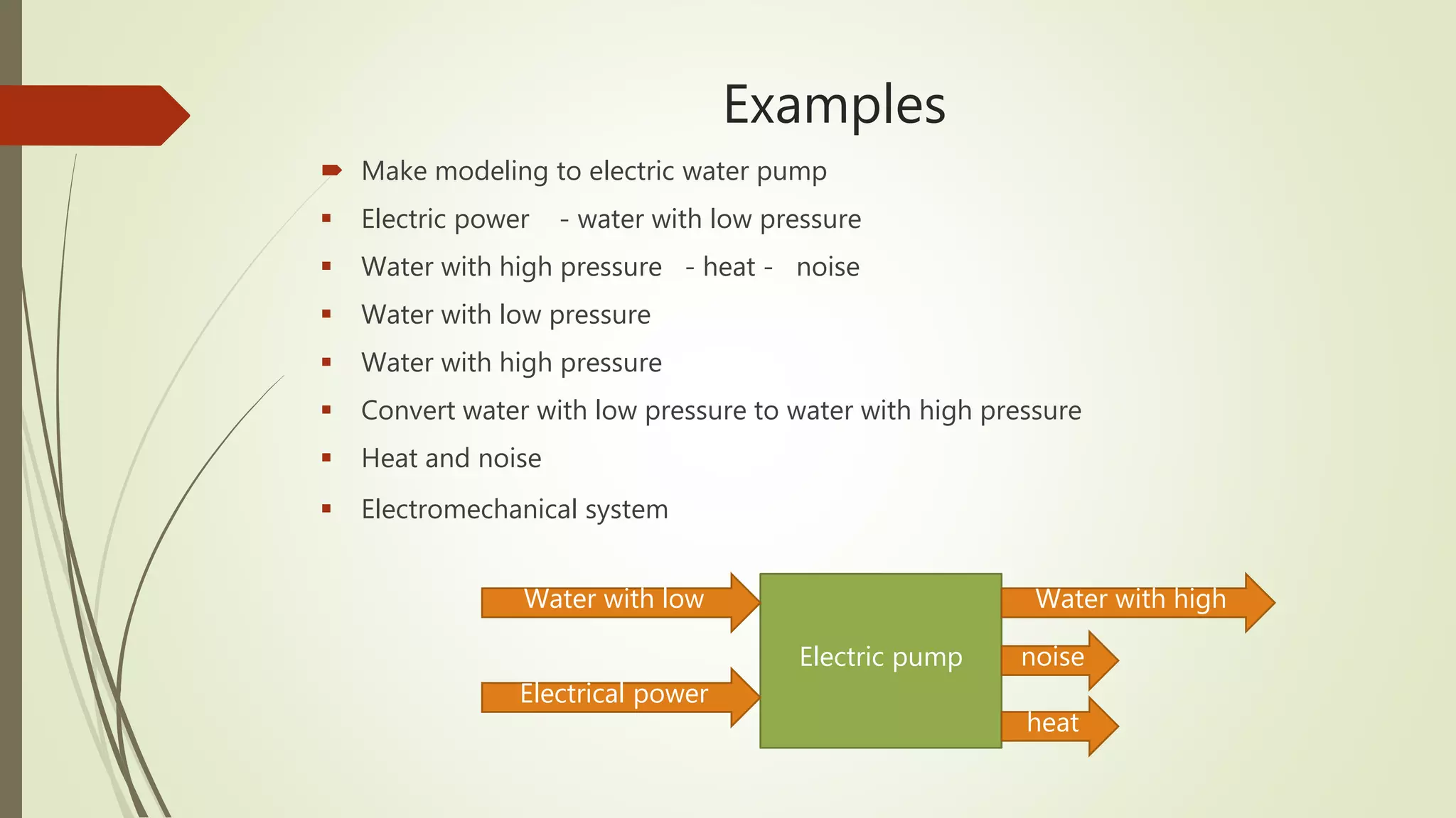 Examples
 Make modeling to electric water pump
 Electric power - water with low pressure
 Water with high pressure - heat - noise
 Water with low pressure
 Water with high pressure
 Convert water with low pressure to water with high pressure
 Heat and noise
 Electromechanical system
Electric pump
Water with low
Electrical power
Water with high
noise
heat
 