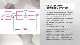 Control System Summer Introduction To Control Systems ppt with | PPTX