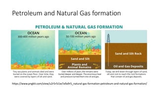 Petroleum and Natural Gas formation
https://www.pngkit.com/view/u2r5r5i1w7a9a9r5_natural-gas-formation-petroleum-and-natural-gas-formation/
 
