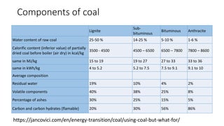 Components of coal
Lignite
Sub-
bituminous
Bituminous Anthracite
Water content of raw coal 25-50 % 14-25 % 5-10 % 1-6 %
Calorific content (inferior value) of partially
dried coal before boiler (air dry) in kcal/kg
3500 - 4500 4500 – 6500 6500 – 7800 7800 – 8600
same in MJ/kg 15 to 19 19 to 27 27 to 33 33 to 36
same in kWh/kg 4 to 5.2 5.2 to 7.5 7.5 to 9.1 9.1 to 10
Average composition
Residual water 19% 10% 4% 2%
Volatile components 40% 38% 25% 8%
Percentage of ashes 30% 25% 15% 5%
Carbon and carbon hydrates (flamable) 20% 30% 56% 86%
https://jancovici.com/en/energy-transition/coal/using-coal-but-what-for/
 