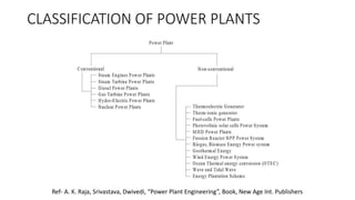 CLASSIFICATION OF POWER PLANTS
Ref- A. K. Raja, Srivastava, Dwivedi, “Power Plant Engineering”, Book, New Age Int. Publishers
 