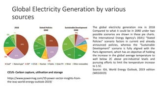 Global Electricity Generation by various
sources
The global electricity generation mix in 2018
Compared to what it could be in 2040 under two
possible scenarios are shown in these pie charts.
The International Energy Agency’s (IEA’s) “Stated
Policies” scenario factors in current and already
announced policies, whereas the “Sustainable
Development” scenario is fully aligned with the
Paris Agreement, which has an objective of holding
the increase in the global average temperature to
well below 2C above pre-industrial levels and
pursuing efforts to limit the temperature increase
to 1.5C.
Source: IEA, World Energy Outlook, 2019 edition
(WEO2019)CCUS- Carbon capture, utilisation and storage
https://www.powermag.com/10-power-sector-insights-from-
the-ieas-world-energy-outlook-2019/
 