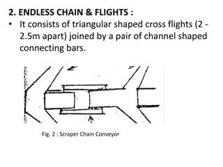 End Flight Chain Introduction to Conveyors.ppt