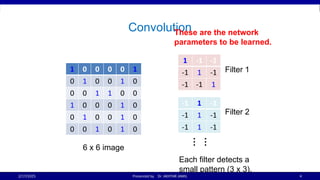 Introduction to Convolutional Neural Networks | PDF