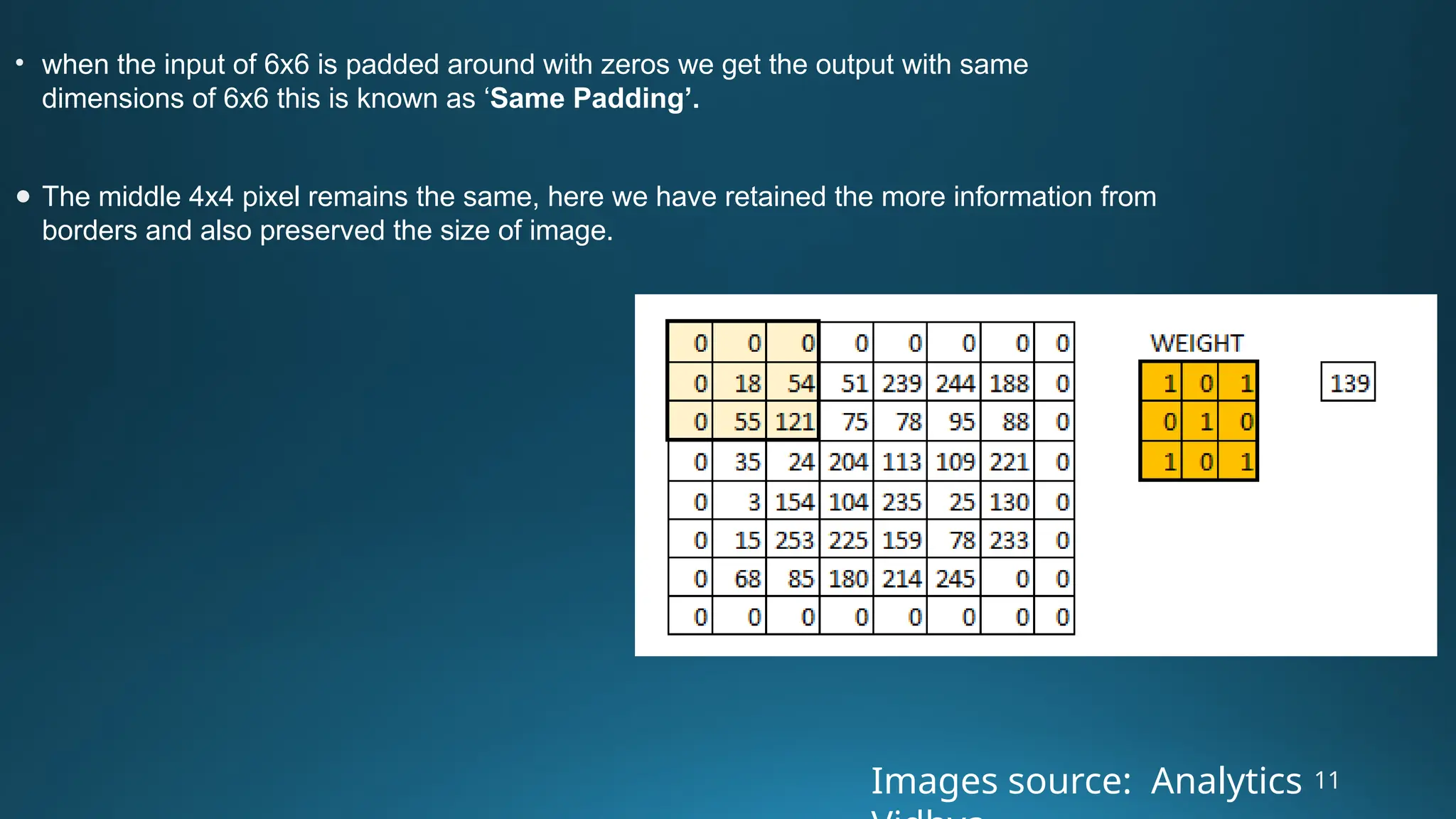 11 • when the input of 6x6 is padded around with zeros we get the output with same dimensions of 6x6 this is known as ‘Same Padding’. ● The middle 4x4 pixel remains the same, here we have retained the more information from borders and also preserved the size of image. Images source: Analytics 