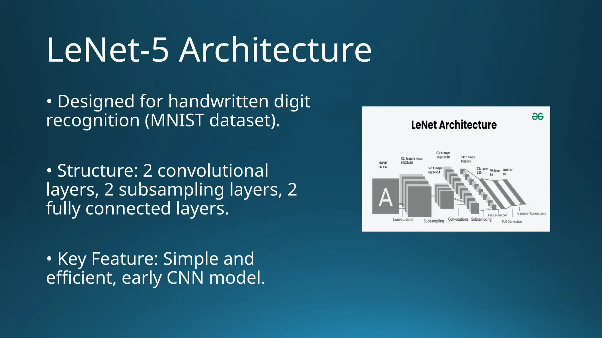 LeNet-5 Architecture • Designed for handwritten digit recognition (MNIST dataset). • Structure: 2 convolutional layers, 2 subsampling layers, 2 fully connected layers. • Key Feature: Simple and efficient, early CNN model. 