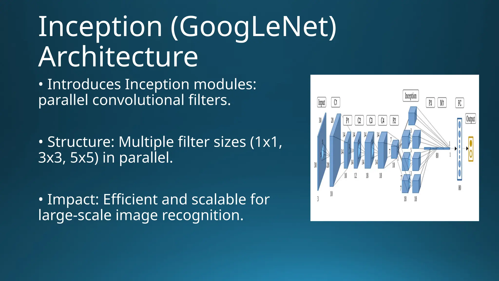 Inception (GoogLeNet) Architecture • Introduces Inception modules: parallel convolutional filters. • Structure: Multiple filter sizes (1x1, 3x3, 5x5) in parallel. • Impact: Efficient and scalable for large-scale image recognition. 