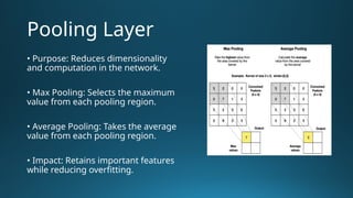 a comprehensive exploration of pooling in neural... Introduction to Convolutional Neural Networks (CNNs).pptx