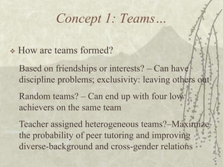 Concept 1: Teams…


How are teams formed?
Based on friendships or interests? – Can have
discipline problems; exclusivity: leaving others out
Random teams? – Can end up with four low
achievers on the same team

Teacher assigned heterogeneous teams?–Maximize
the probability of peer tutoring and improving
diverse-background and cross-gender relations

 