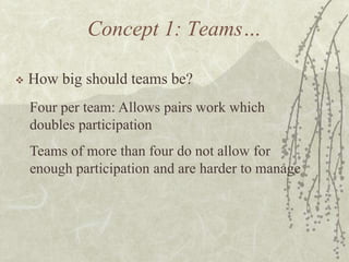 Concept 1: Teams…


How big should teams be?
Four per team: Allows pairs work which
doubles participation
Teams of more than four do not allow for
enough participation and are harder to manage

 
