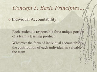 Concept 5: Basic Principles…


Individual Accountability
Each student is responsible for a unique portion
of a team’s learning product
Whatever the form of individual accountability,
the contribution of each individual is valuable to
the team

 