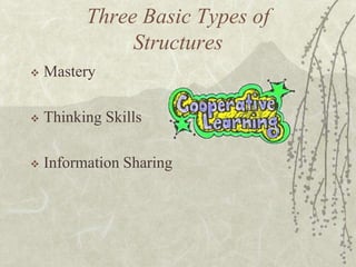 Three Basic Types of
Structures


Mastery



Thinking Skills



Information Sharing

 