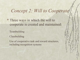 Comprehensive Guide to Cooperative Learning Strategies and Principles ...