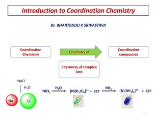 Dr. BHARTENDU K SRIVASTAVA
1
Introduction to Coordination Chemistry
Coordination
Chemistry
Chemistry of
Coordination
compounds
Chemistry of complex
ions
NaCl
H2O
[Ni(H2O)6]2+NiCl2
H2O
+ 2Cl-
NH3
[Ni(NH3)6]2+
+ 2Cl-
 