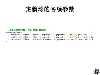 定義球的各項參數

-- 定義三顆球的參數 (半徑、球速、顏色等)
local params = {
{ radius=20, xdir=1, ydir=1, xspeed=2.8, yspeed=6.1, r=255, g=0, b=0 },
{ radius=12, xdir=1, ydir=1, xspeed=3.8, yspeed=4.2, r=255, g=255, b=0 },
{ radius=15, xdir=1, ydir=-1, xspeed=5.8, yspeed=5.5, r=255, g=0, b=255 },
}

 