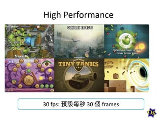 High Performance

30 fps: 預設每秒 30 個 frames

 