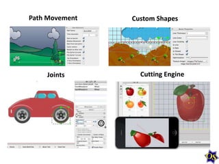 Path Movement

Joints

Custom Shapes

Cutting Engine

 