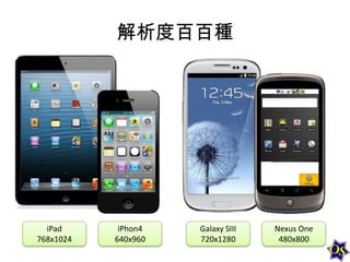 解析度百百種

iPad
768x1024

iPhon4
640x960

Galaxy SIII
720x1280

Nexus One
480x800

 