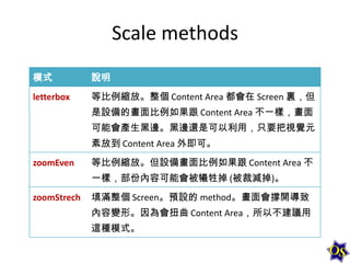 Scale methods
模式

說明

letterbox

等比例縮放。整個 Content Area 都會在 Screen 裏，但
是設備的畫面比例如果跟 Content Area 不一樣，畫面

可能會產生黑邊。黑邊還是可以利用，只要把視覺元
素放到 Content Area 外即可。

zoomEven

等比例縮放。但設備畫面比例如果跟 Content Area 不
一樣，部份內容可能會被犧牲掉 (被裁減掉)。

zoomStrech

填滿整個 Screen。預設的 method。畫面會撐開導致
內容變形。因為會扭曲 Content Area，所以不建議用
這種模式。

 