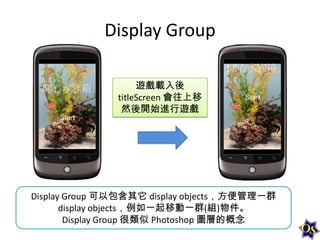 Display Group
遊戲載入後
titleScreen 會往上移
然後開始進行遊戲

Display Group 可以包含其它 display objects，方便管理一群
display objects，例如一起移動一群(組)物件。
Display Group 很類似 Photoshop 圖層的概念

 