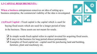 Comprehensive Introduction to Corporate Finance and Capital Management ...
