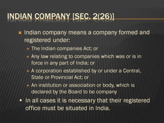 Introduction To Corporate Taxation Ppt Introduction To Corporate Taxation Ppt