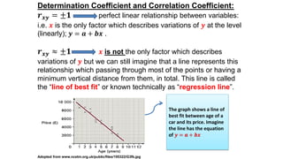 Determination Coefficient and Correlation Coefficient:
𝒓 𝒙𝒚 = ±𝟏 perfect linear relationship between variables:
i.e. 𝒙 is the only factor which describes variations of 𝒚 at the level
(linearly); 𝒚 = 𝒂 + 𝒃𝒙 .
𝒓 𝒙𝒚 ≈ ±𝟏 𝒙 is not the only factor which describes
variations of 𝒚 but we can still imagine that a line represents this
relationship which passing through most of the points or having a
minimum vertical distance from them, in total. This line is called
the “line of best fit” or known technically as “regression line”.
Adopted from www.ncetm.org.uk/public/files/195322/G3fb.jpg
The graph shows a line of
best fit between age of a
car and its price. Imagine
the line has the equation
of 𝒚 = 𝒂 + 𝒃𝒙
 