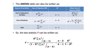 • The ANOVA table can also be written as:
• So, the test statistic F can be written as:
𝑭 =
𝑹 𝟐 𝒚𝒊
𝟐
(𝒌 − 𝟏)
(𝟏 − 𝑹 𝟐) 𝒚𝒊
𝟐
(𝒏 − 𝒌)
=
𝒏 − 𝒌
𝒌 − 𝟏
.
𝑹 𝟐
𝟏 − 𝑹 𝟐
Source of variation Sum of Squares (SS) df Mean Sum of
Squares (MSS)
Due to Explanatory
Variables
𝑹 𝟐
𝒚𝒊
𝟐
𝒌 − 𝟏
𝑹 𝟐
𝒚𝒊
𝟐
𝒌 − 𝟏
Due to Residuals
(𝟏 − 𝑹 𝟐
) 𝒚𝒊
𝟐 𝒏 − 𝒌
𝝈 𝟐
=
(𝟏 − 𝑹 𝟐
) 𝒚𝒊
𝟐
𝒏 − 𝒌
Total
𝒚𝒊
𝟐
𝒏 − 𝟏
 