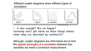 Different scatter diagrams show different types of
correlation:
• Is this enough? Are we happy?
Certainly not!! We think we know things better
when they are described by numbers!!!!
Although, scatter diagrams are informative but to find
the degree (strength) of a correlation between two
variables we need a numerical measurement.
Adopted from www.pdesas.org
 