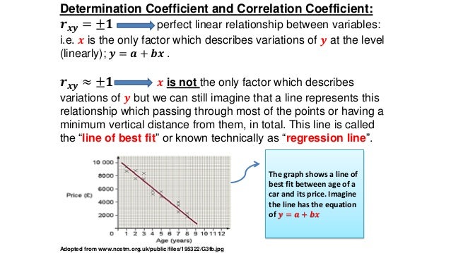 what best describes the relationship between correlation and causation
