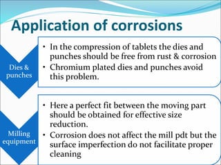 Introduction_to_Corrosion engineering .pptx