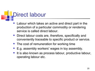 Introduction to cost accounting | PPT