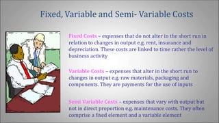 Fixed, Variable and Semi- Variable Costs
Fixed Costs – expenses that do not alter in the short run in
relation to changes in output e.g. rent, insurance and
depreciation. These costs are linked to time rather the level of
business activity
Variable Costs – expenses that alter in the short run to
changes in output e.g. raw materials, packaging and
components. They are payments for the use of inputs
Semi Variable Costs – expenses that vary with output but
not in direct proportion e.g. maintenance costs. They often
comprise a fixed element and a variable element
 