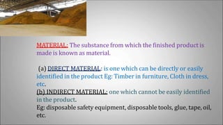 MATERIAL: The substance from which the finished product is
made is known as material.
(a) DIRECT MATERIAL: is one which can be directly or easily
identified in the product Eg: Timber in furniture, Cloth in dress,
etc.
(b) INDIRECT MATERIAL: one which cannot be easily identified
in the product.
Eg: disposable safety equipment, disposable tools, glue, tape, oil,
etc.
 