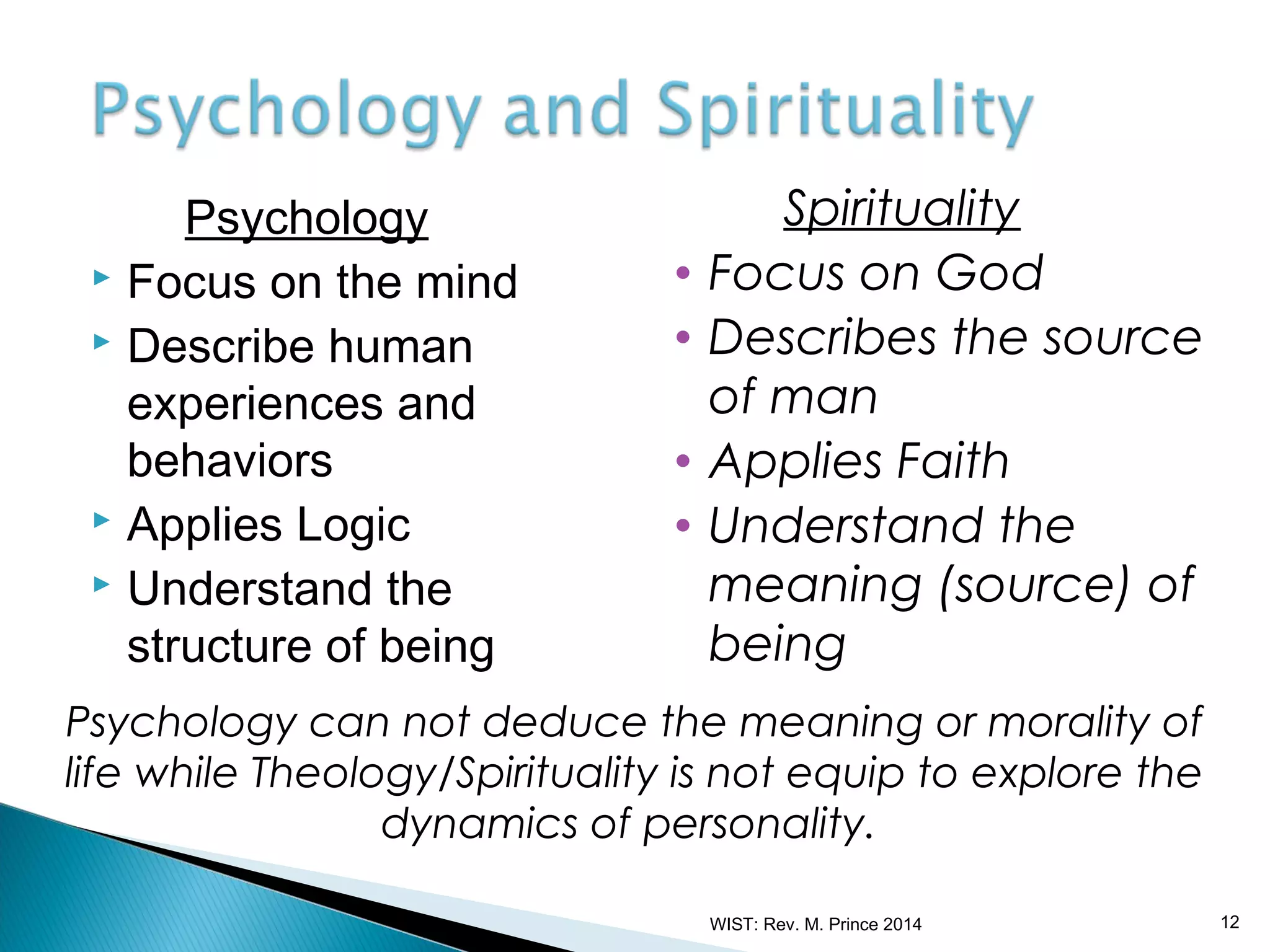 Psychology
 Focus on the mind
 Describe human
experiences and
behaviors
 Applies Logic
 Understand the
structure of being

•
•
•
•

Spirituality
Focus on God
Describes the source
of man
Applies Faith
Understand the
meaning (source) of
being

Psychology can not deduce the meaning or morality of
life while Theology/Spirituality is not equip to explore the
dynamics of personality.
WIST: Rev. M. Prince 2014

12

 