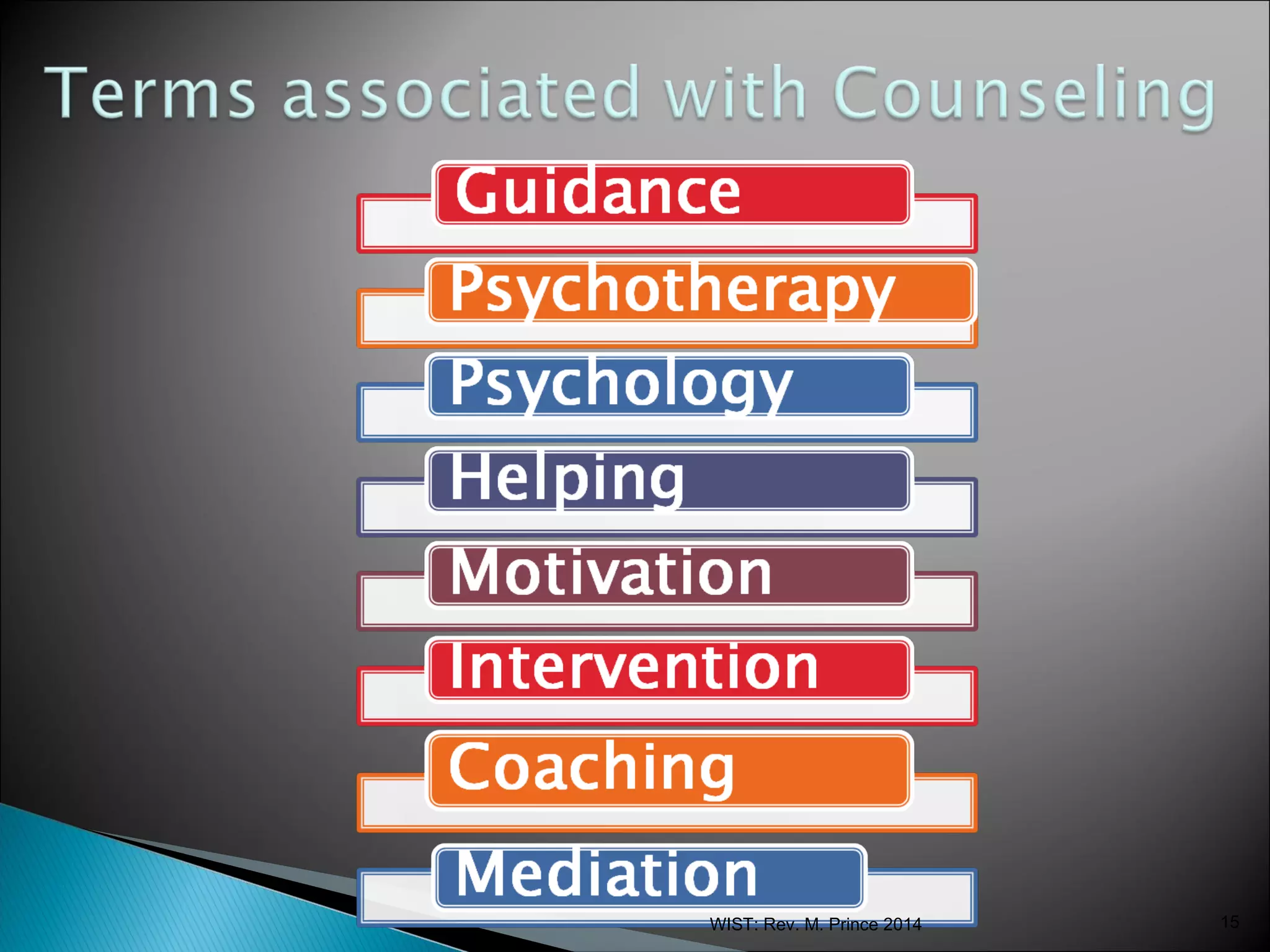 WIST: Rev. M. Prince 2014

15

 