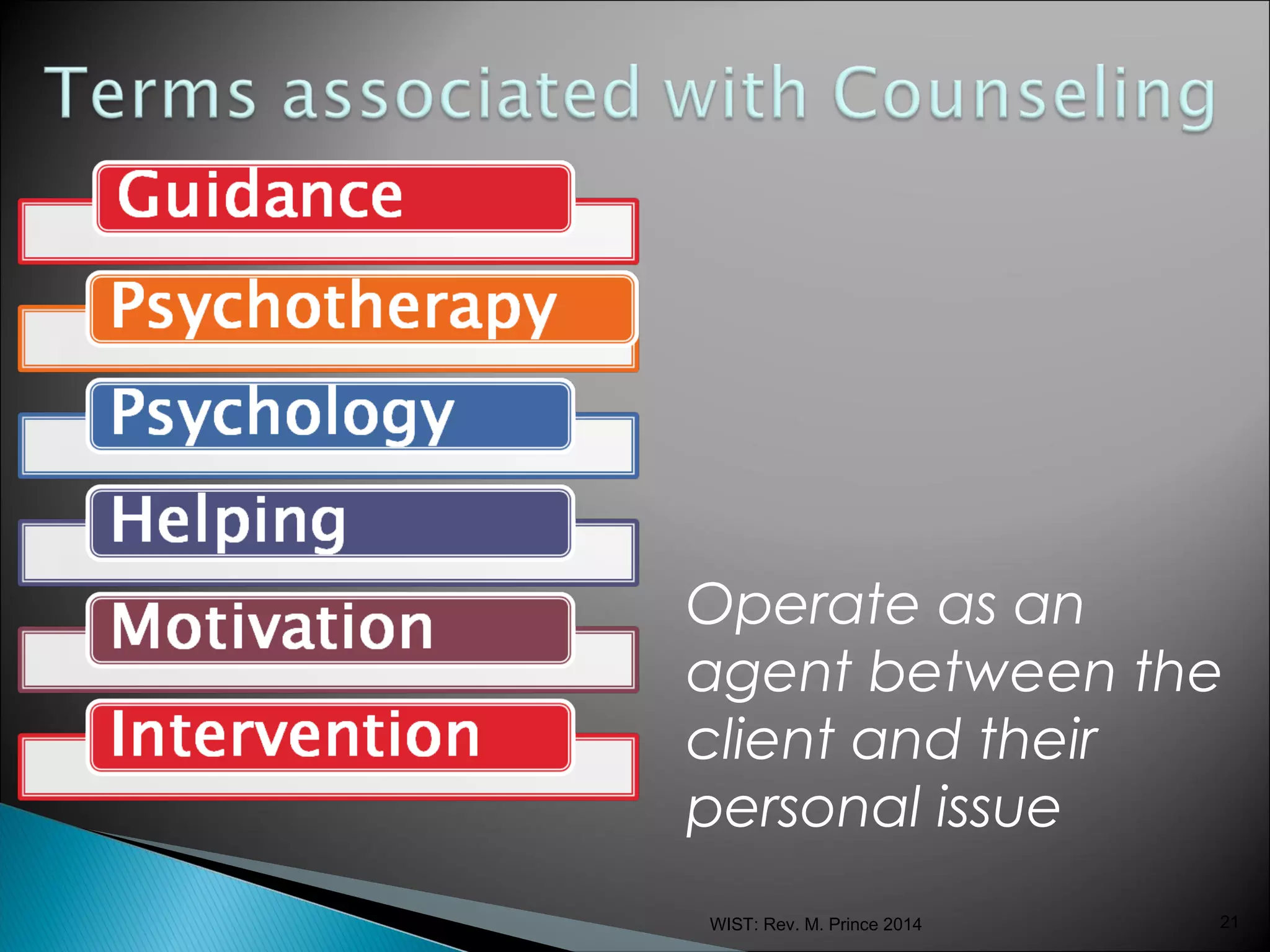 Operate as an
agent between the
client and their
personal issue
WIST: Rev. M. Prince 2014

21

 