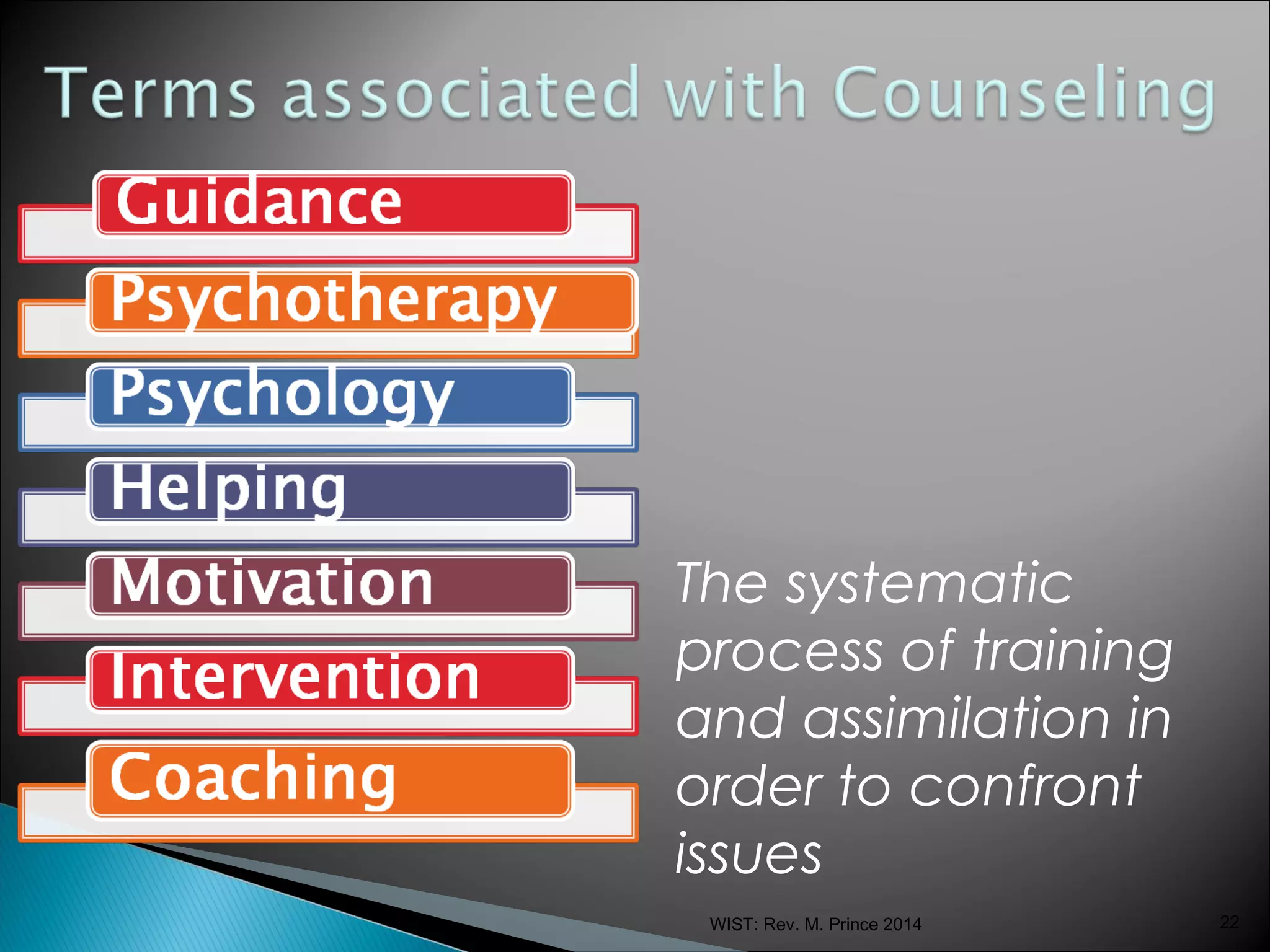 The systematic
process of training
and assimilation in
order to confront
issues
WIST: Rev. M. Prince 2014

22

 