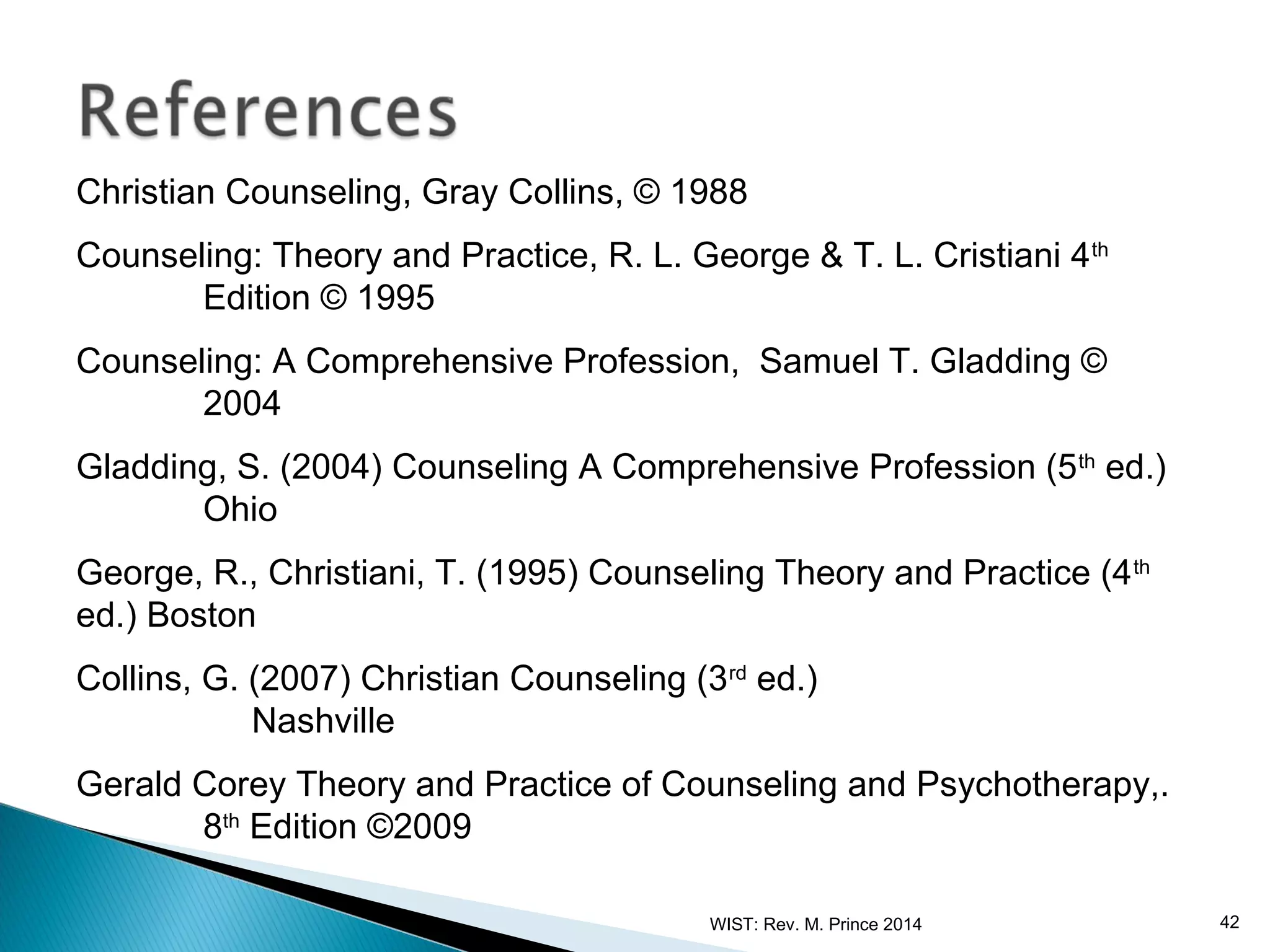 Christian Counseling, Gray Collins, © 1988
Counseling: Theory and Practice, R. L. George & T. L. Cristiani 4 th
Edition © 1995
Counseling: A Comprehensive Profession, Samuel T. Gladding ©
2004
Gladding, S. (2004) Counseling A Comprehensive Profession (5 th ed.)
Ohio
George, R., Christiani, T. (1995) Counseling Theory and Practice (4 th
ed.) Boston
Collins, G. (2007) Christian Counseling (3rd ed.)
Nashville
Gerald Corey Theory and Practice of Counseling and Psychotherapy,.
8th Edition ©2009
WIST: Rev. M. Prince 2014

42

 