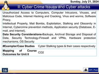 II: Cyber Crime Issues and Cyber attacks
Unauthorized Access to Computers, Computer Intrusions, Viruses, and
Malicious Code, Internet Hacking and Cracking, Virus and worms, Software
Piracy,
Intellectual Property, Mail Bombs, Exploitation, Stalking and Obscenity in
Internet, Cybercrime prevention methods, Application security (Database, E-
mail, and Internet),
Data Security Considerations-Backups, Archival Storage and Disposal of
Data, Security Technology-Firewall and VPNs, Hardware protection
mechanisms, OS Security
#Exemplar/Case Studies Cyber Stalking types & their cases respectively
Mapping of Course
Outcomes for Unit II
CO2
Sunday, July 21, 2024
16
 