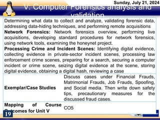 V: Computer Forensics analysis and
validation
Determining what data to collect and analyze, validating forensic data,
addressing data-hiding techniques, and performing remote acquisitions
Network Forensics: Network forensics overview, performing live
acquisitions, developing standard procedures for network forensics,
using network tools, examining the honeynet project.
Processing Crime and Incident Scenes: Identifying digital evidence,
collecting evidence in private-sector incident scenes, processing law
enforcement crime scenes, preparing for a search, securing a computer
incident or crime scene, seizing digital evidence at the scene, storing
digital evidence, obtaining a digital hash, reviewing a case
Exemplar/Case Studies
Discuss cases under Financial Frauds,
Matrimonial Frauds, Job Frauds, Spoofing,
and Social media. Then write down safety
tips, precautionary measures for the
discussed fraud cases.
Mapping of Course
Outcomes for Unit V
CO5
Sunday, July 21, 2024
19
 