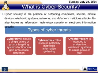 What is Cyber Security?
Types of cyber threats
Cybercrime include
s single actors or
groups targeting
systems for financial
gain or to cause
disruption.
Cyber-attack often
involves politically
motivated
information
gathering
Cyberterrorism is
intended to
undermine
electronic systems
to cause panic or
fear.
 Cyber security is the practice of defending computers, servers, mobile
devices, electronic systems, networks, and data from malicious attacks. It's
also known as information technology security or electronic information
security.
Sunday, July 21, 2024
3
 