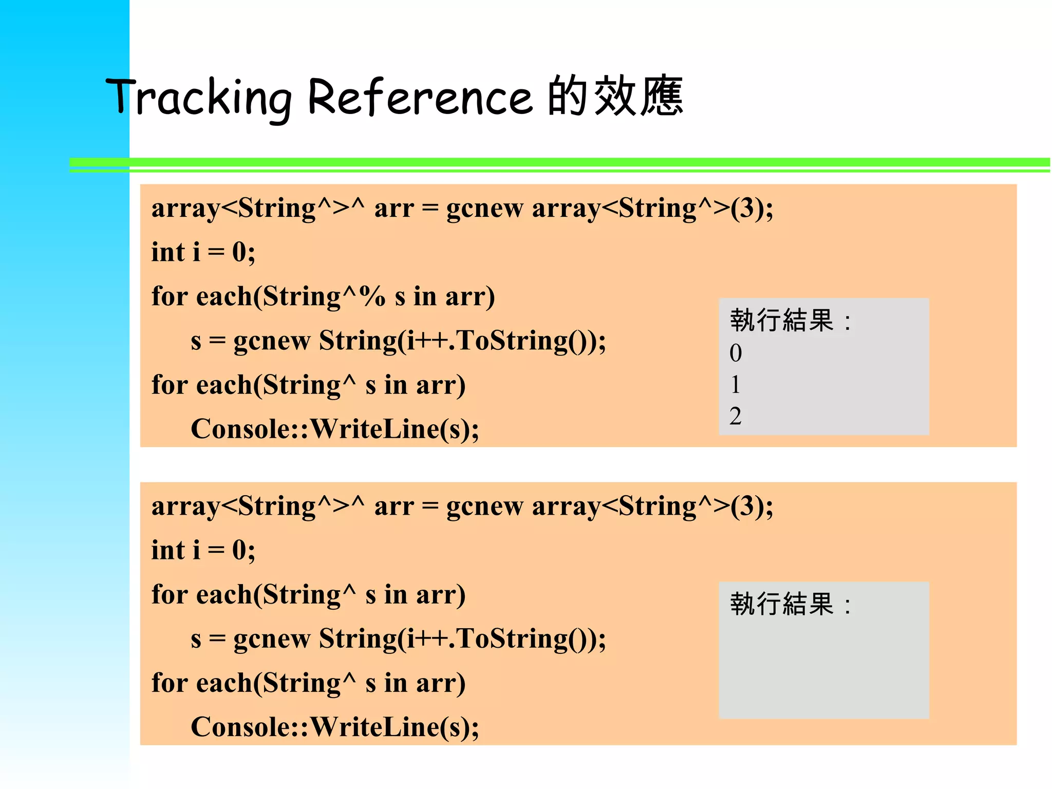 Tracking Reference 的效應 array<String^>^ arr = gcnew array<String^>(3); int i = 0; for each(String^% s in arr) s = gcnew String(i++.ToString()); for each(String^ s in arr) Console::WriteLine(s); 執行結果： 0 1 2 array<String^>^ arr = gcnew array<String^>(3); int i = 0; for each(String^ s in arr) s = gcnew String(i++.ToString()); for each(String^ s in arr) Console::WriteLine(s); 執行結果： 