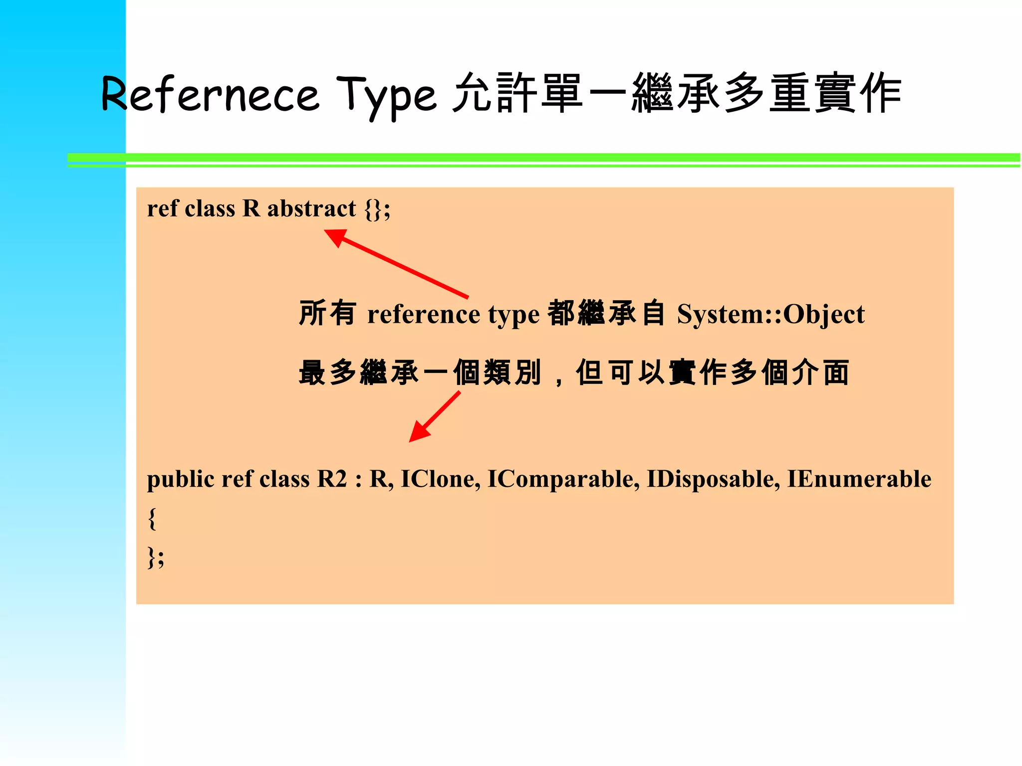 Refernece Type 允許單一繼承多重實作 ref class R abstract {};  public ref class R2 : R, IClone, IComparable, IDisposable, IEnumerable { };  所有 reference type 都繼承自 System::Object 最多繼承一個類別，但可以實作多個介面 