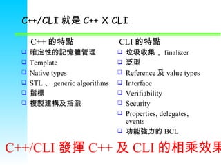 Introduction to C++ over CLI | PPT