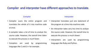 Programming languages | PPT