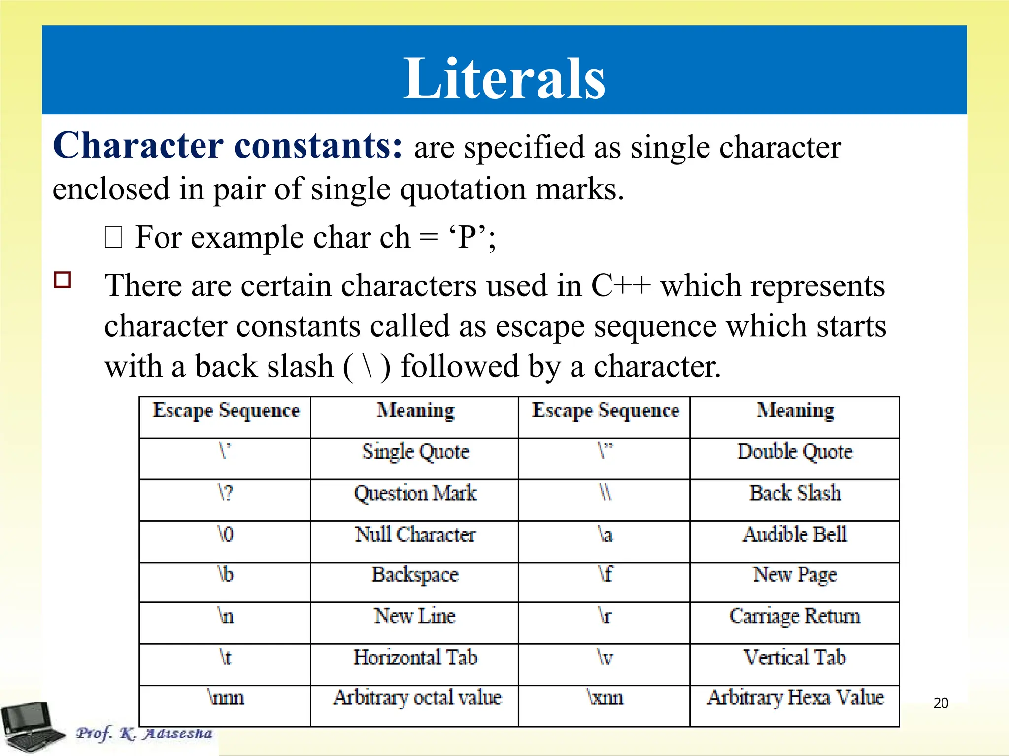Literals
Character constants: are specified as single character
enclosed in pair of single quotation marks.
For example char ch = ‘P’;
 There are certain characters used in C++ which represents
character constants called as escape sequence which starts
with a back slash (  ) followed by a character.
20
 